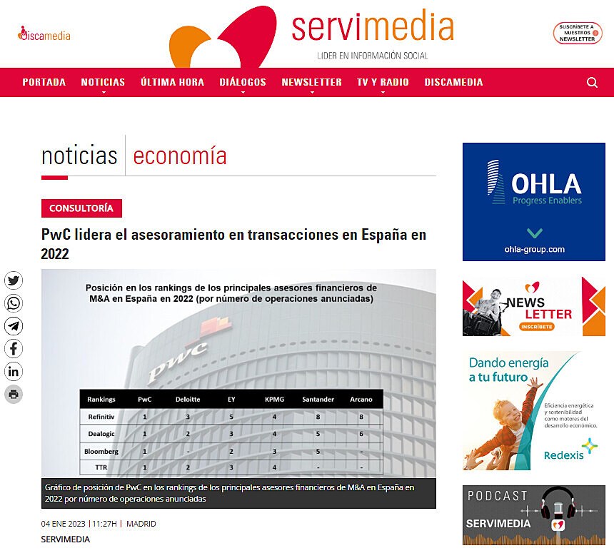 PwC lidera el asesoramiento en transacciones en Espaa en 2022